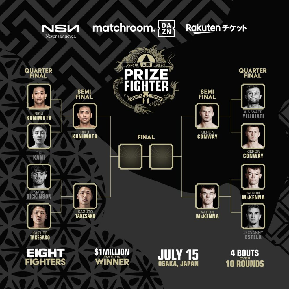 PrizeFighter final four confirmed as Conway and McKenna set-up semi ...